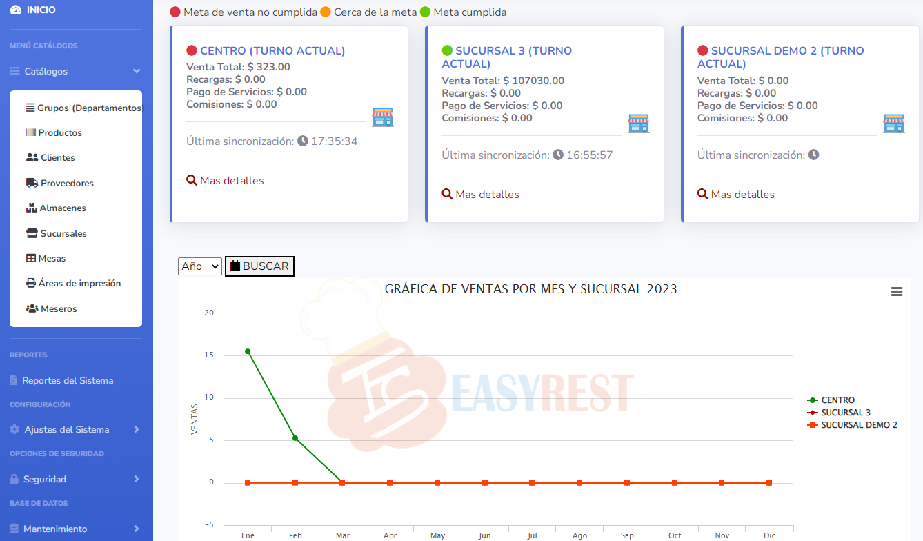 Imagen 1